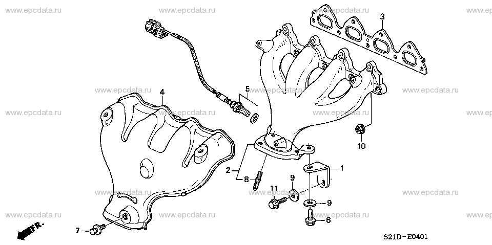 Parts scheme