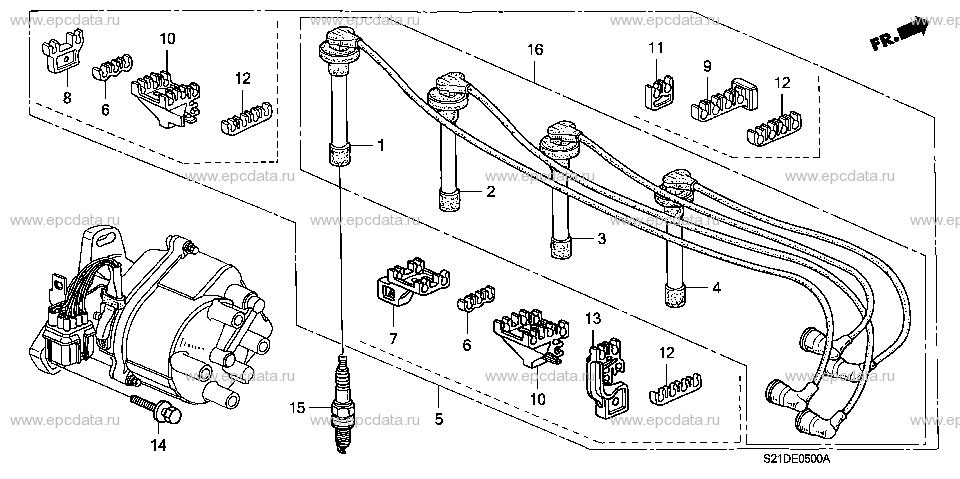 Parts scheme