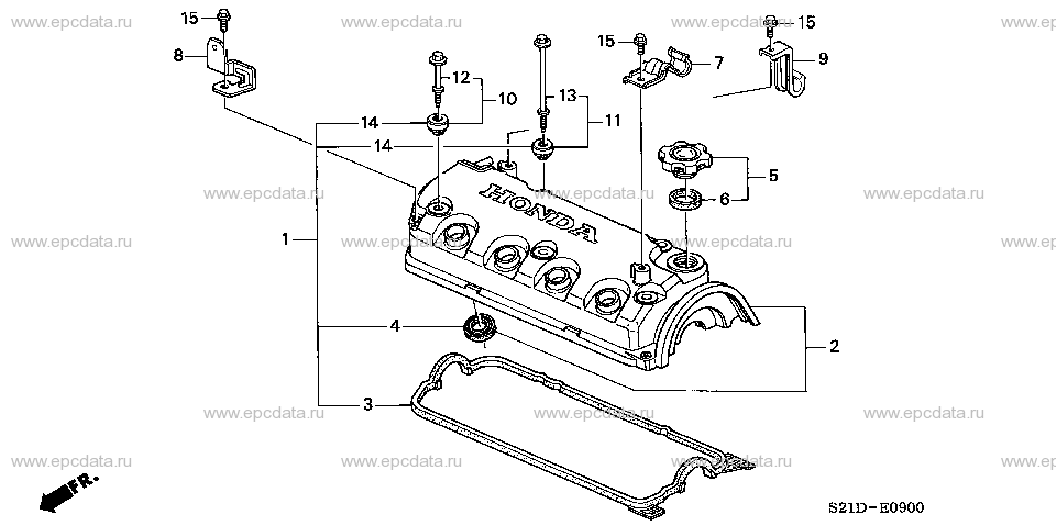 Parts scheme