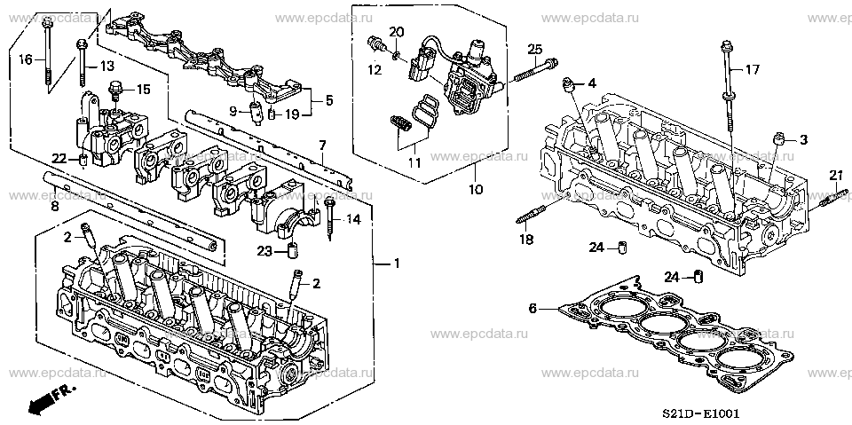 Parts scheme