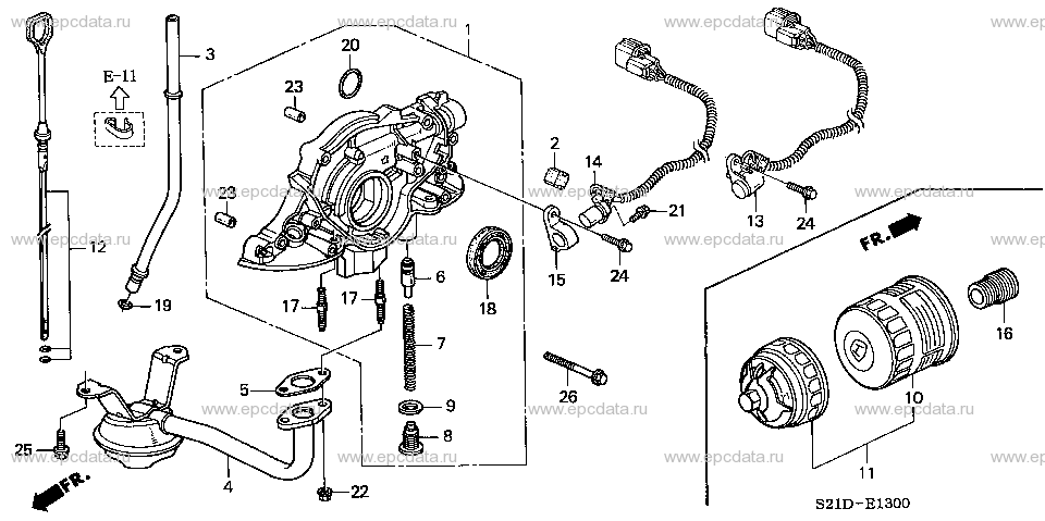 Parts scheme