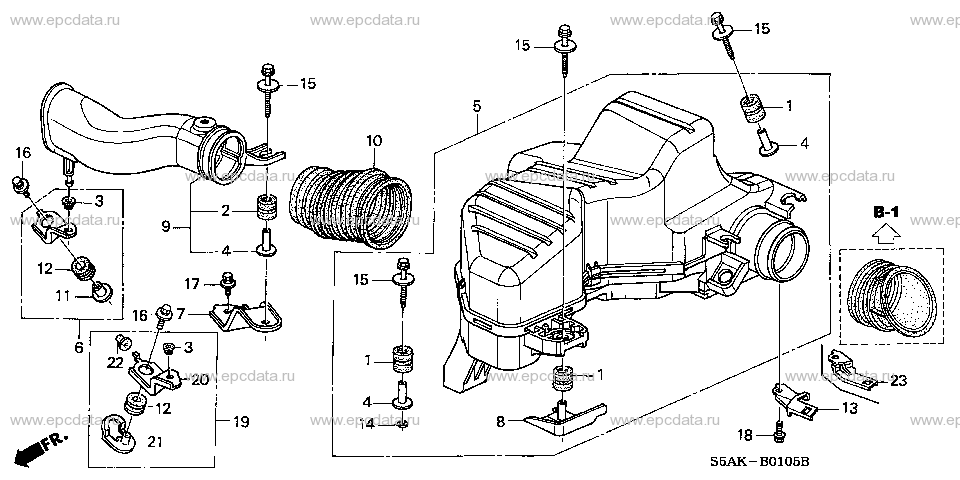 Parts scheme