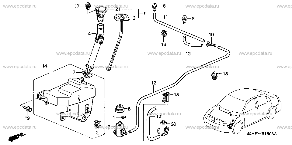 Parts scheme