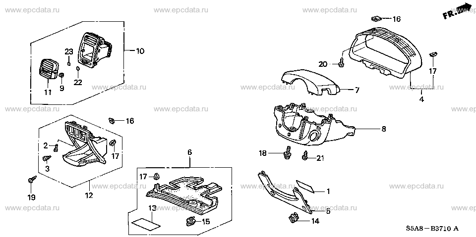 Parts scheme