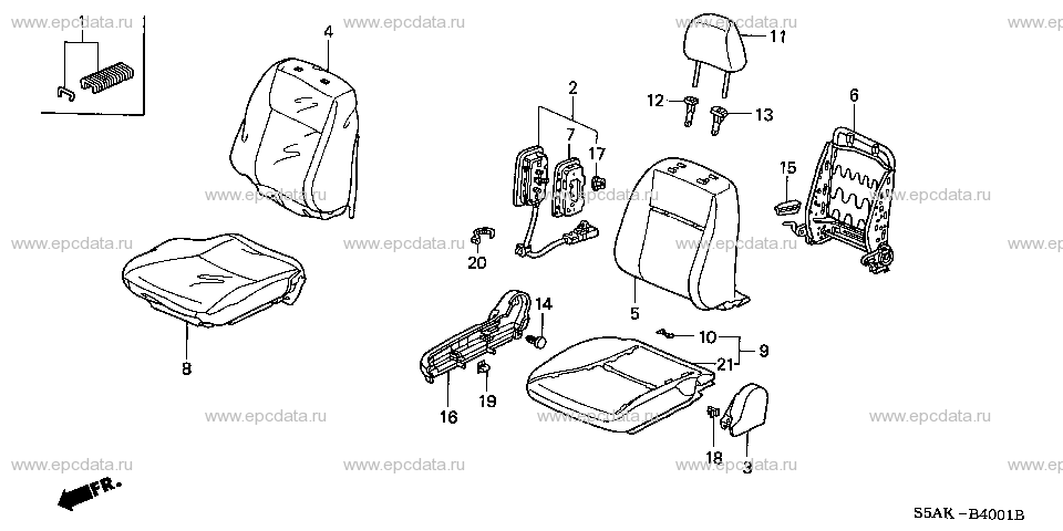 Parts scheme