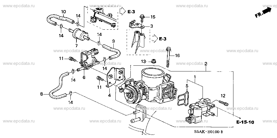 Parts scheme