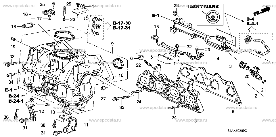 Parts scheme