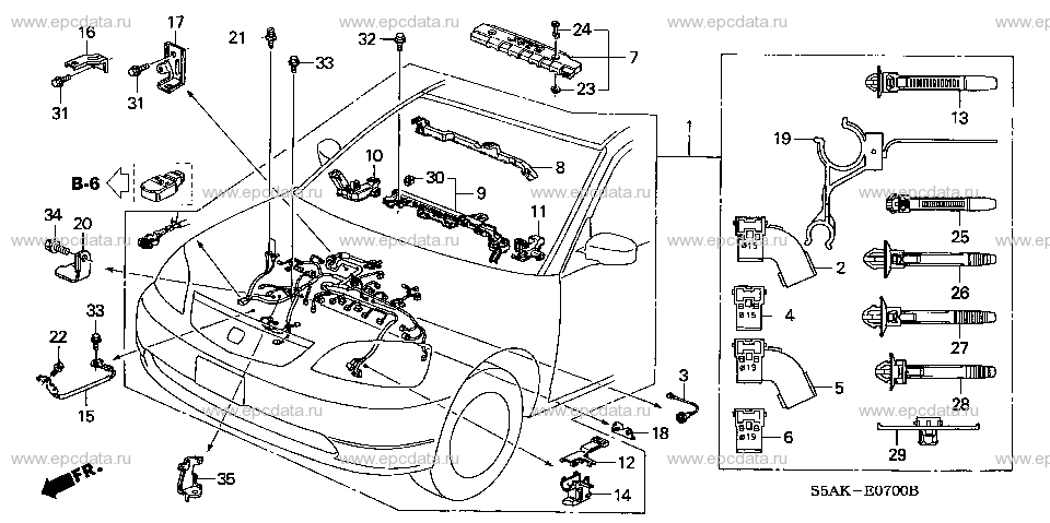 Parts scheme