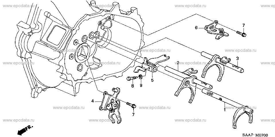 Parts scheme